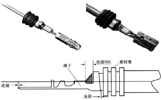 插接器