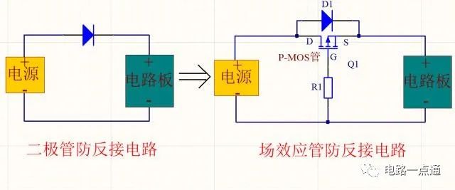 MOS管