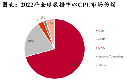 dc97fd38-25c7-11ee-962d-dac502259ad0.png