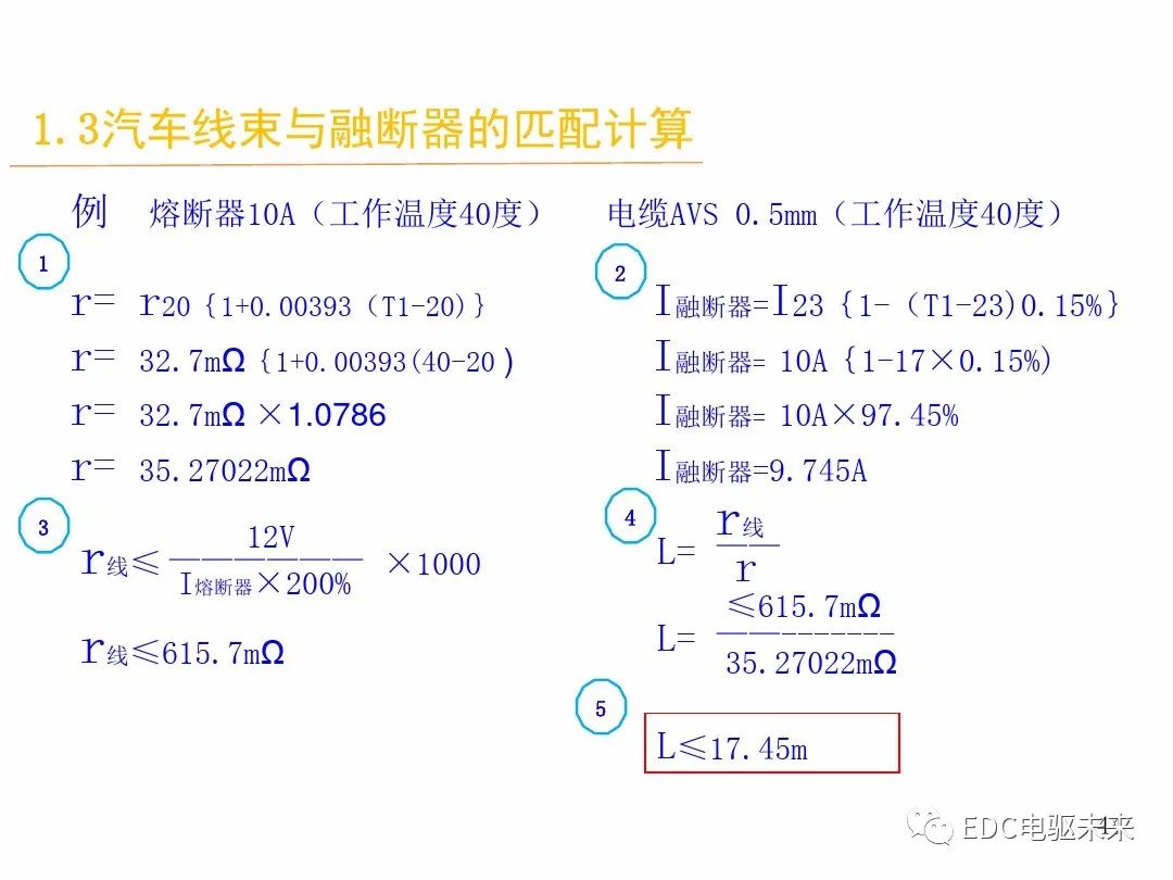 汽车线束