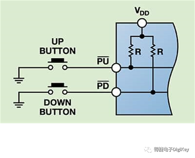 得捷电子