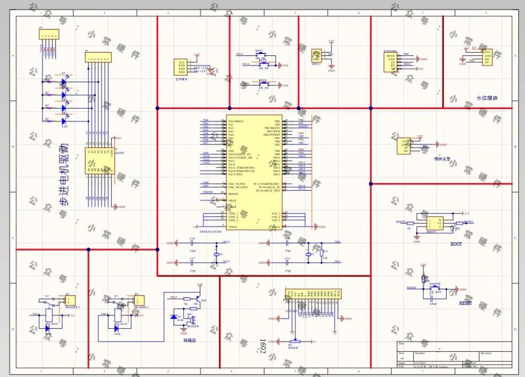 STM32