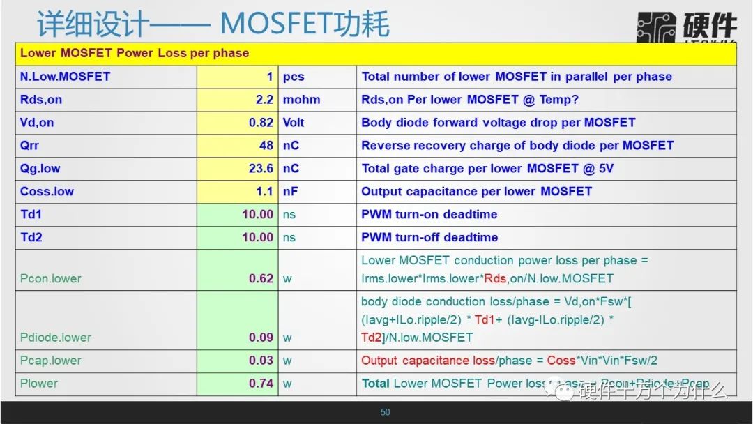 MOSFET