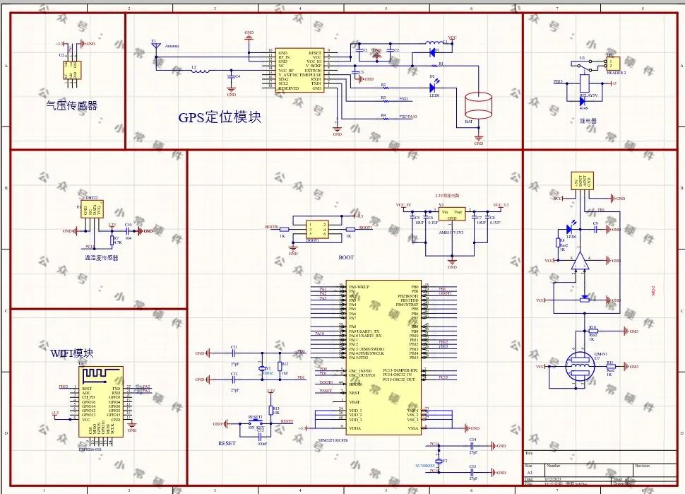 STM32