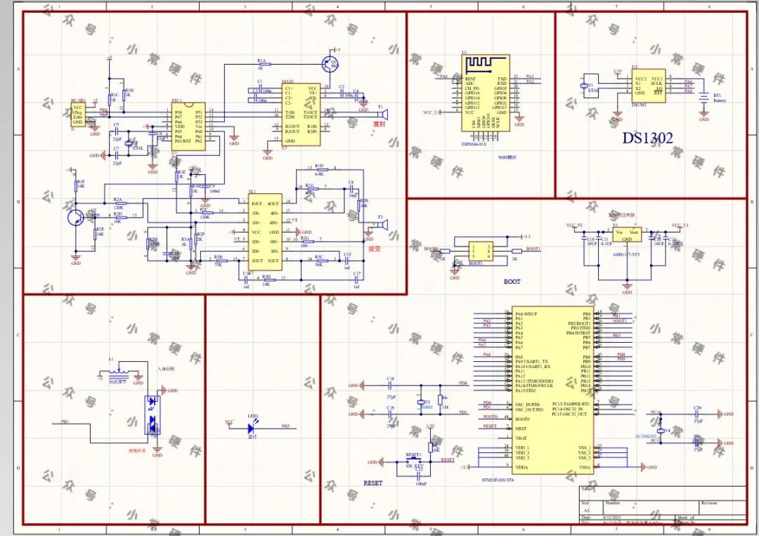 STM32