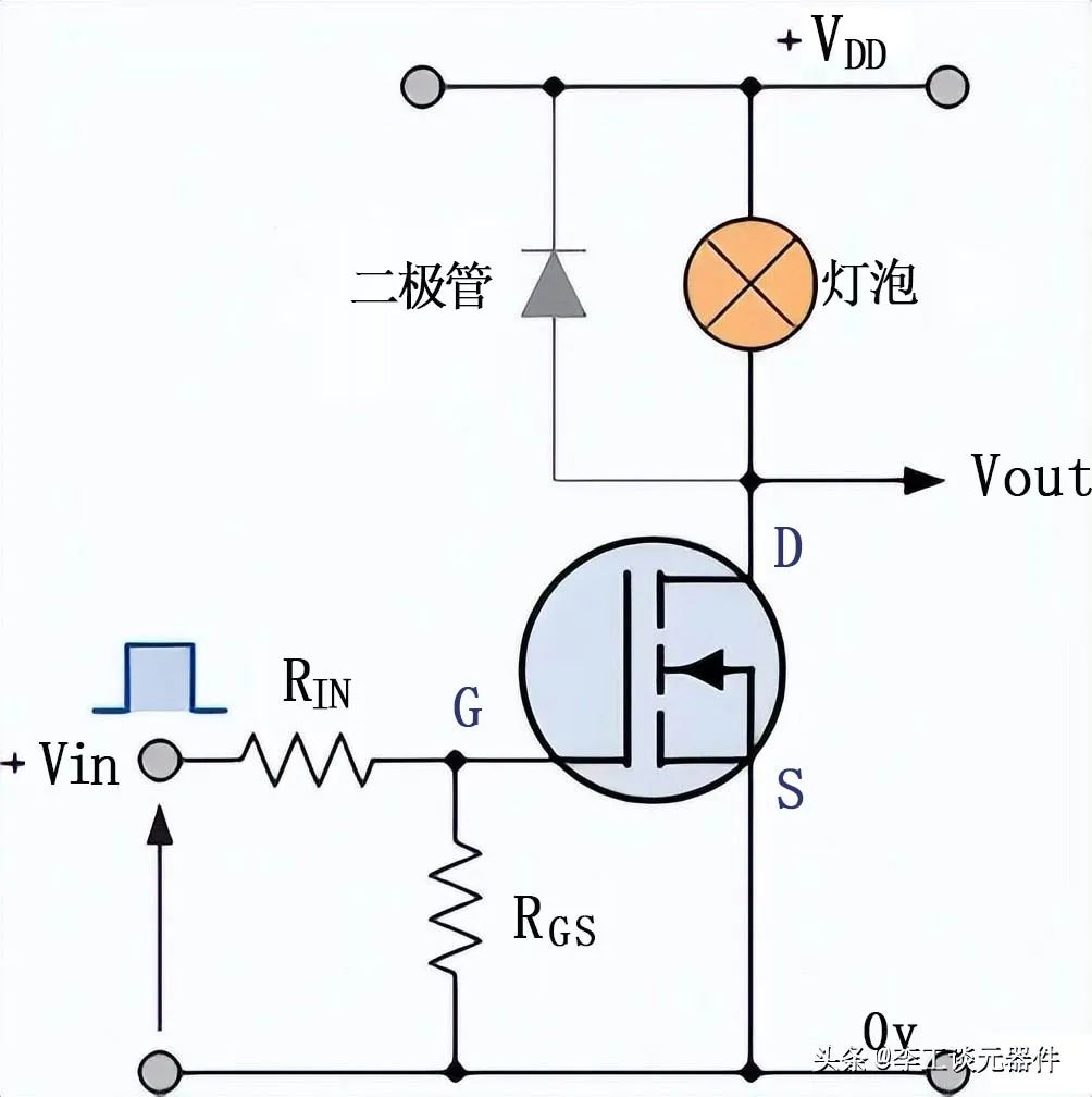 电子开关