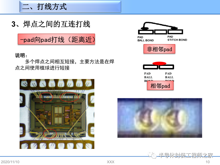 半导体芯片