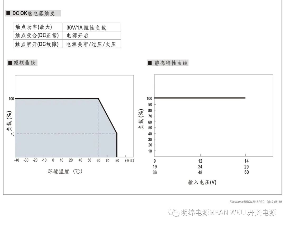 开关电源