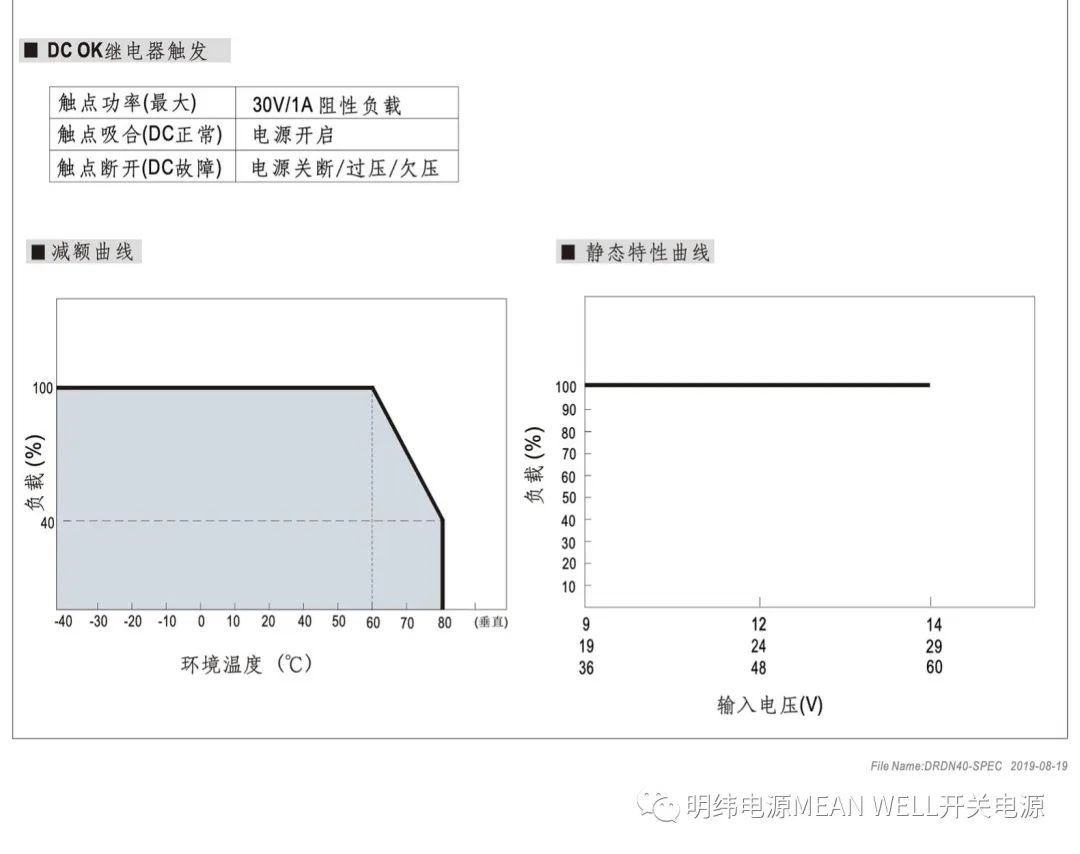 电源系统