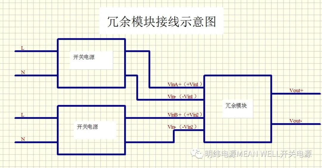 开关电源