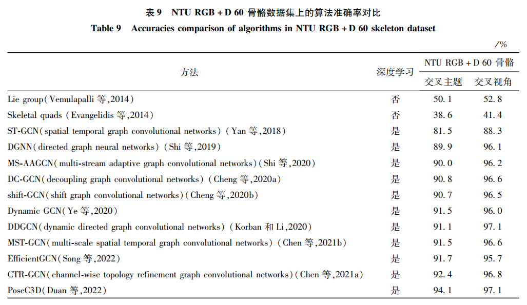 d222ea30-7e0f-11ed-8abf-dac502259ad0.png