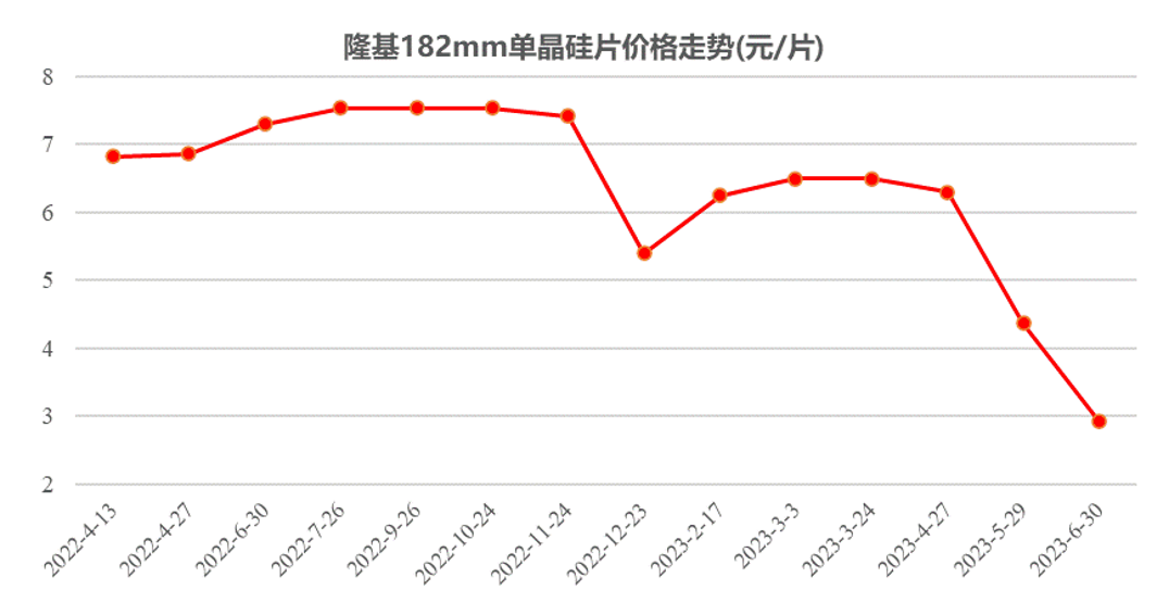 c952a138-18cf-11ee-962d-dac502259ad0.png