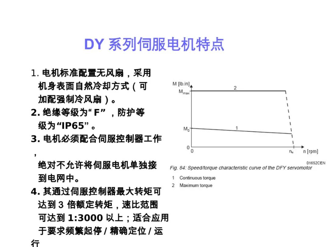 变频器