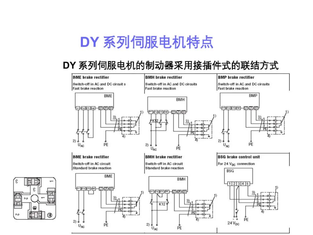 变频器