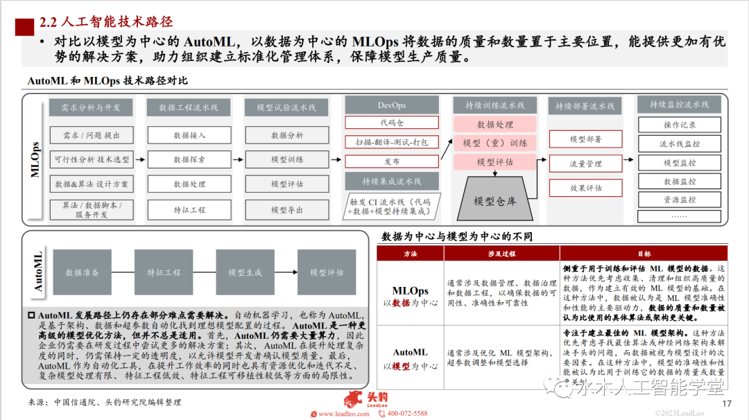 机器学习