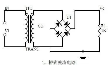 模拟信号