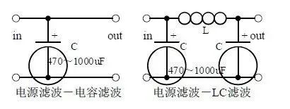 模拟信号