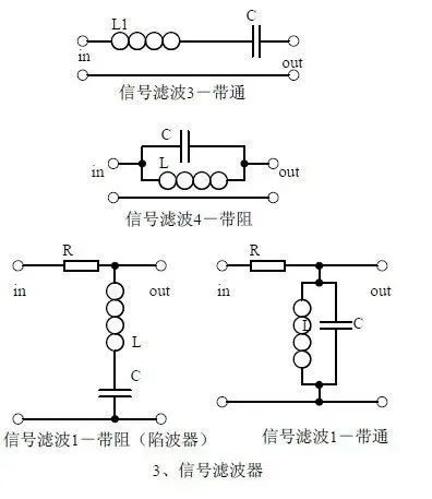 模拟信号