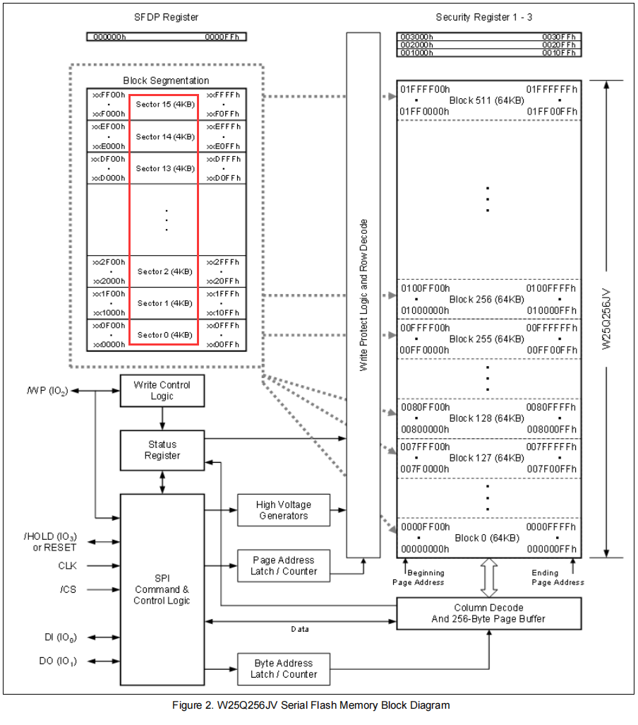 c070bd02-26a3-11ee-962d-dac502259ad0.png