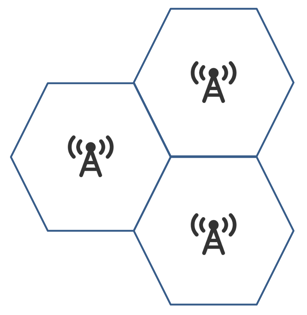 GSM