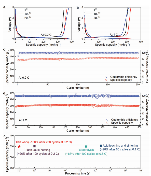 042effdc-19f6-11ee-962d-dac502259ad0.png