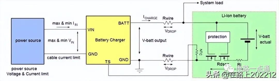 USB连接器