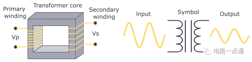 数字电路