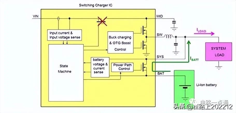 USB连接器