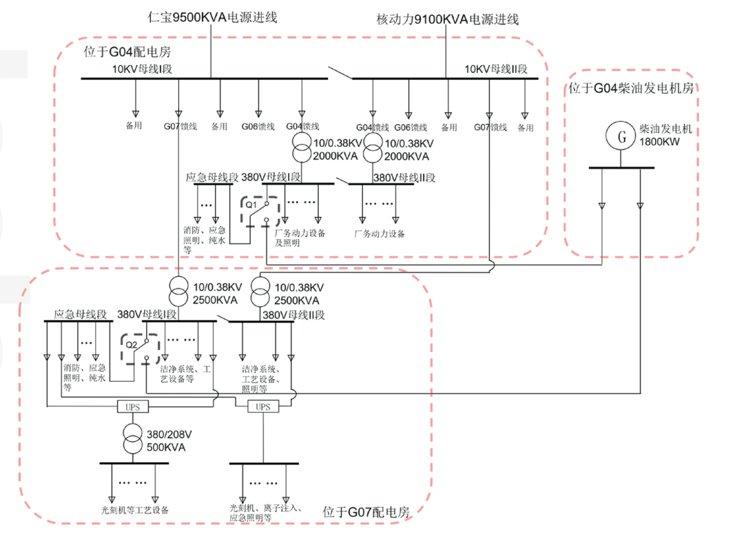 fca7940c-26ae-11ee-962d-dac502259ad0.png