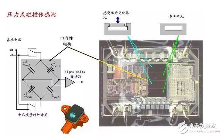 驱动电路