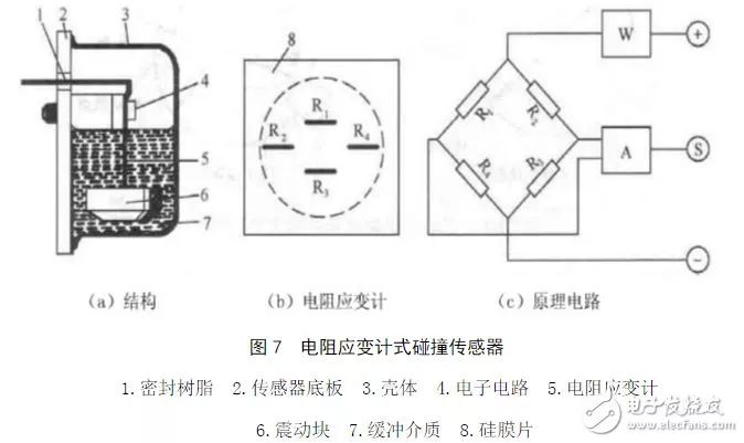 驱动电路