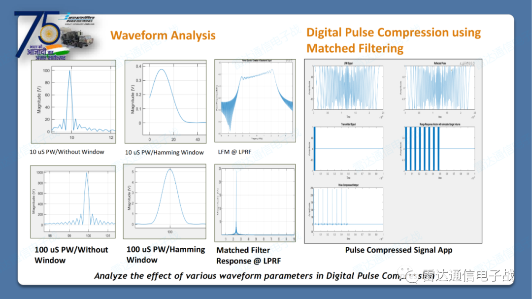 matlab