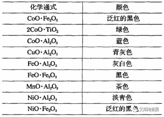 集成电路