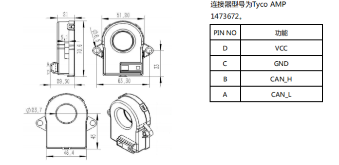 磁通门