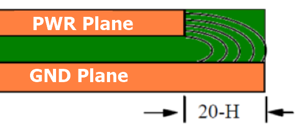 pcb