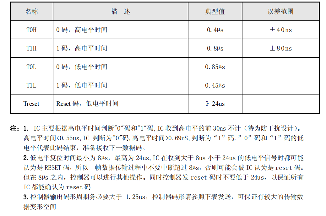 0fe5cec4-7ffe-11ed-8abf-dac502259ad0.png