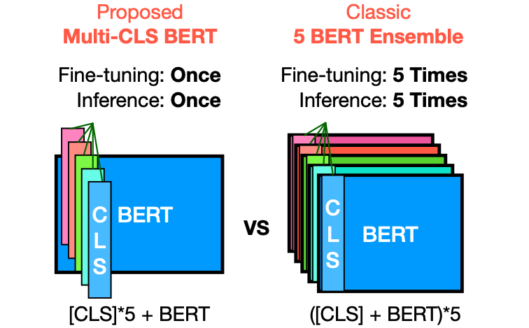 fe05f4e0-1981-11ee-962d-dac502259ad0.png