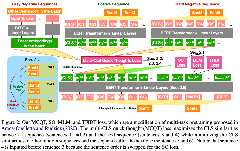 fe1e31d6-1981-11ee-962d-dac502259ad0.png