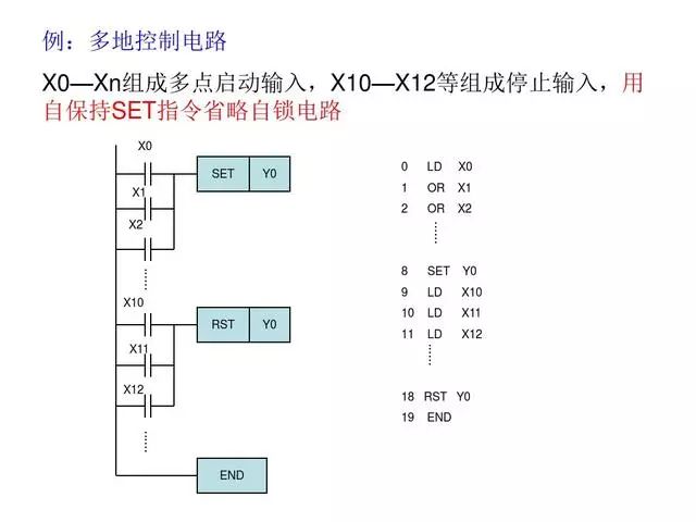 PLC编程