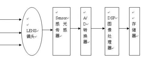 da2989de-1ac5-11ee-962d-dac502259ad0.jpg