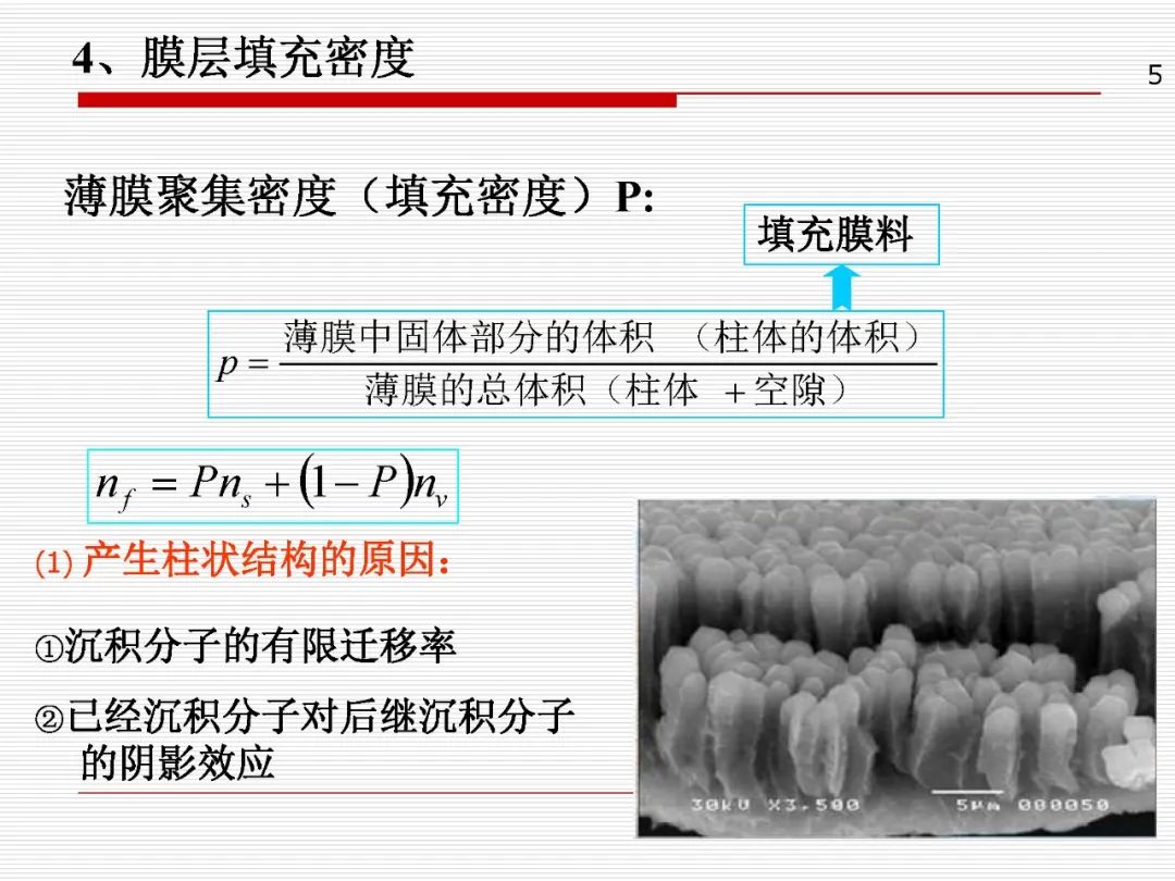 光学薄膜