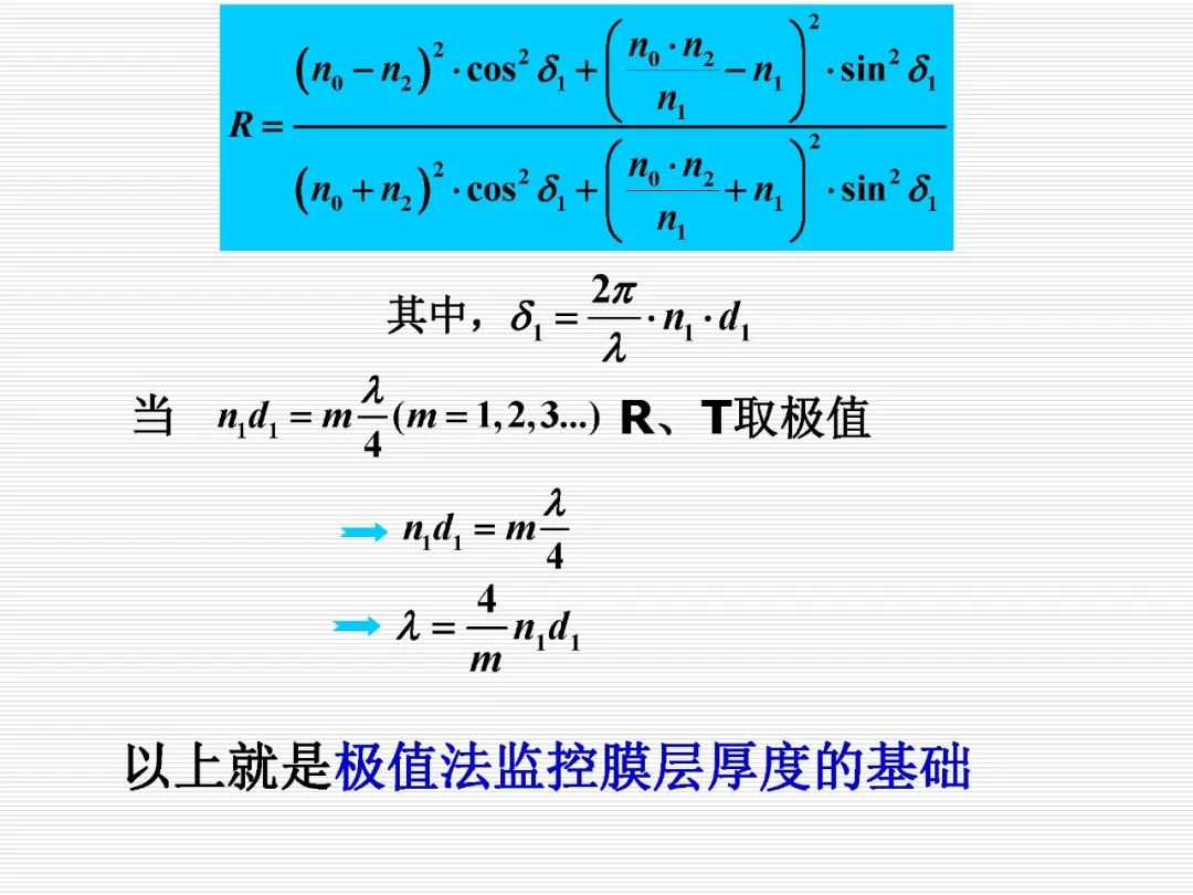 光学薄膜