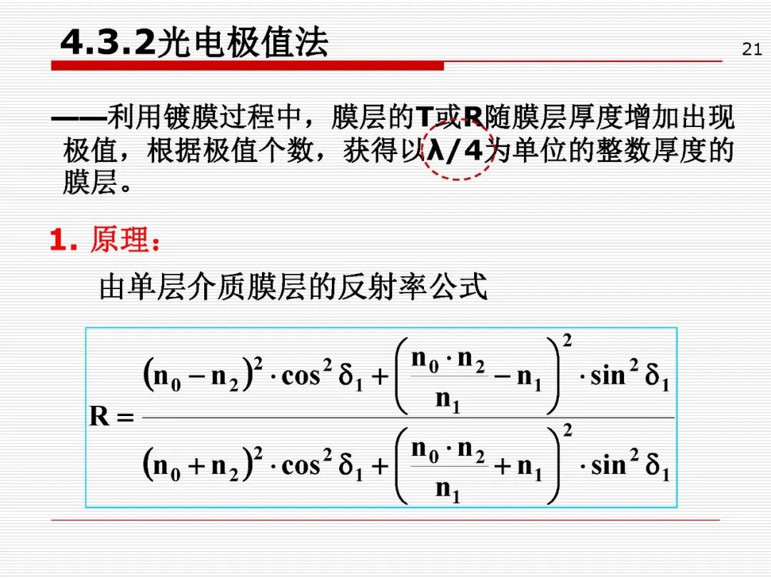 光学薄膜