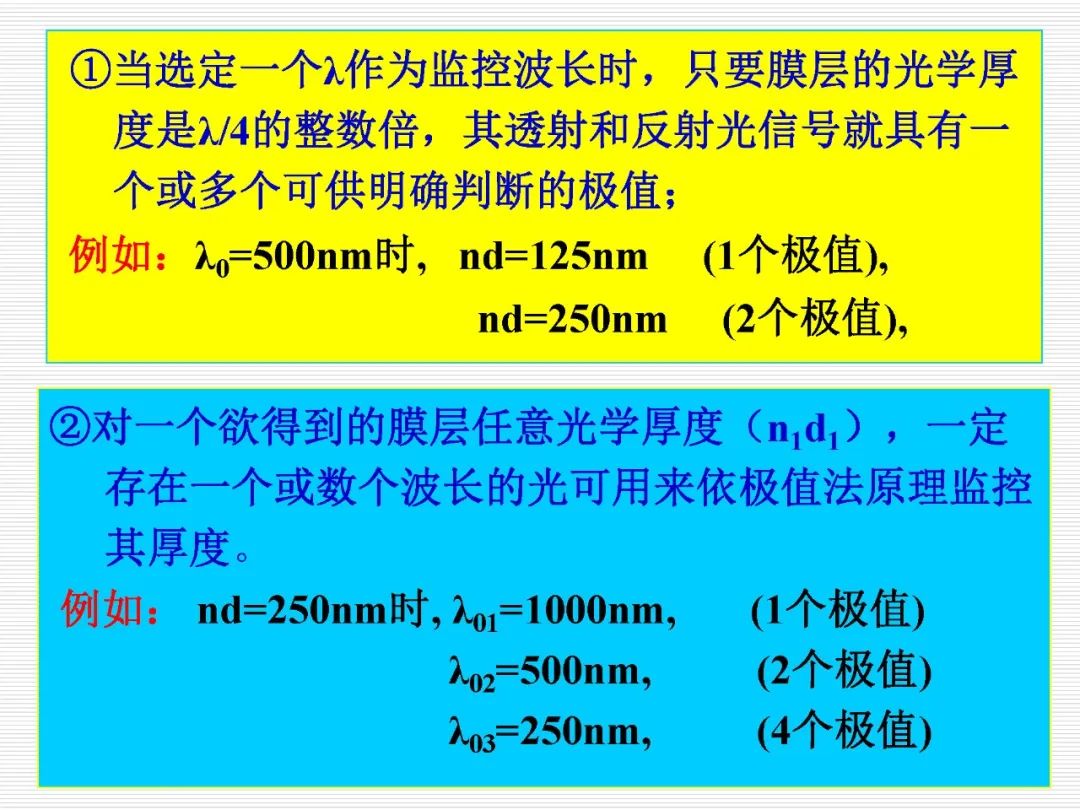 光学薄膜