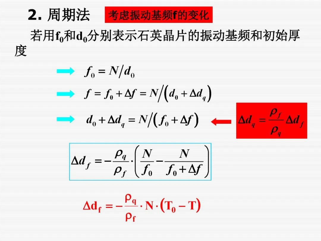 光学薄膜