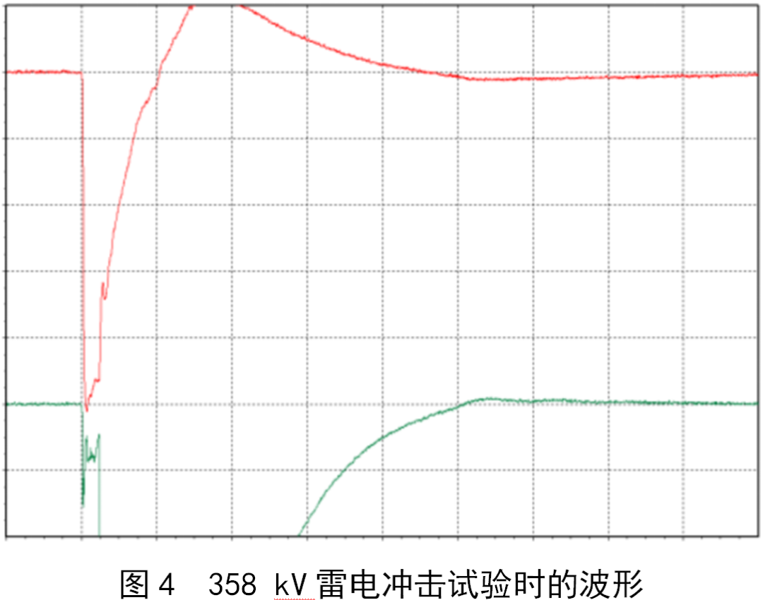 变压器