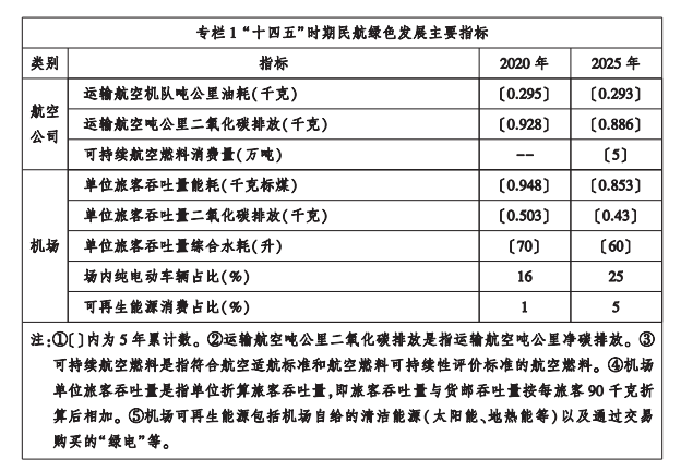 西井科技