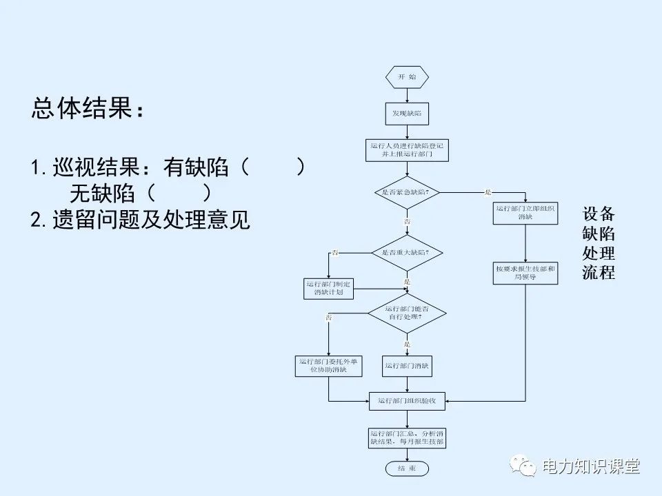 光学仪器