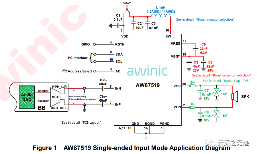 pcb