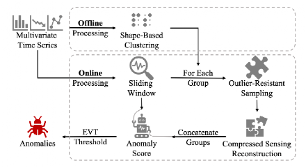 daaaa6c6-1ac6-11ee-962d-dac502259ad0.png